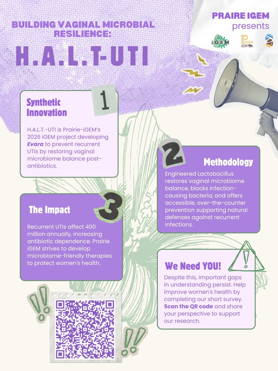 H.A.L.T.-UTI campaign poster by Prairie iGEM